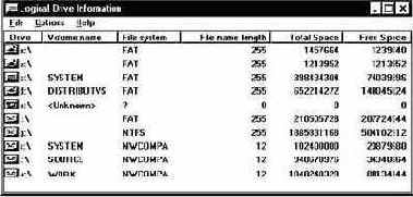  DiskInfo