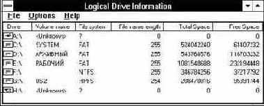  DiskInfo