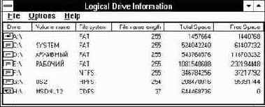  DiskInfo